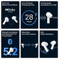 OPPO Oppo Enco Air 2i Bluetooth Truly Wireless Earbuds