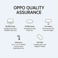 OPPO Enco Buds With Water Resistant - White - White