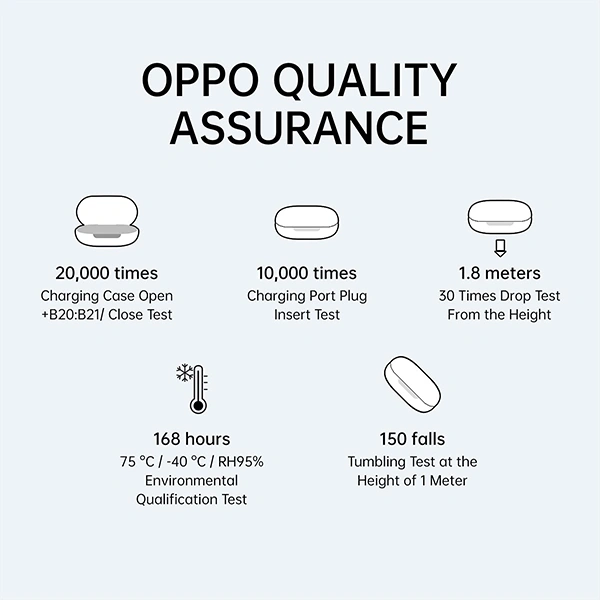 OPPO Enco Buds With Water Resistant - White - White