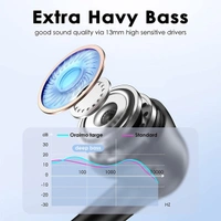 Oraimo FreePods 3 True Wireless Earbuds - White - White