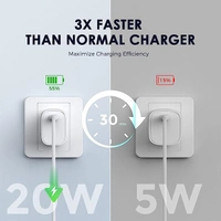 Oraimo OCW-I99S+CC54 20W Charger With Type-C To Type-C - White