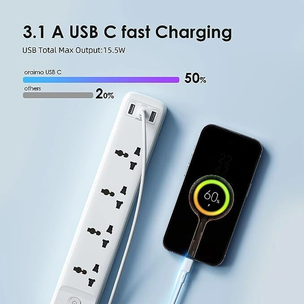 Oraimo PowerHub 2 Power Strip 2500W Extension Board with USB C Ports - White