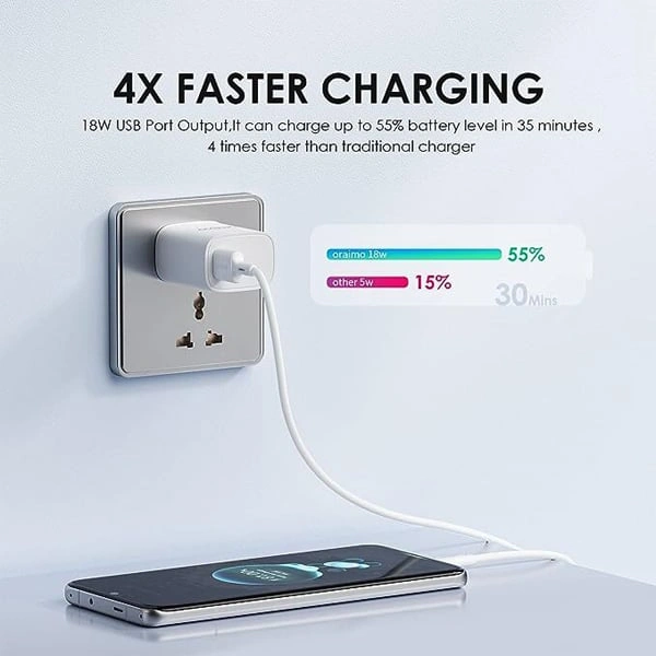 Oraimo Type-C OCW-E97S + C53 18W Charger With Type-C Cable - White