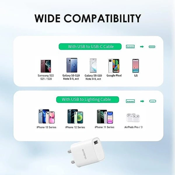 Oraimo Type-C OCW-E97S + C53 18W Charger With Type-C Cable - White