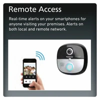 Panasonic VL-VBN500SX Smart Video Door Bell
