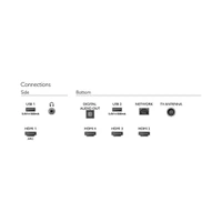 Philips 4K UHD LED Android TV (65PUT7906/94)