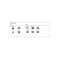 Philips 4K UHD LED Android TV (65PUT8115/94)