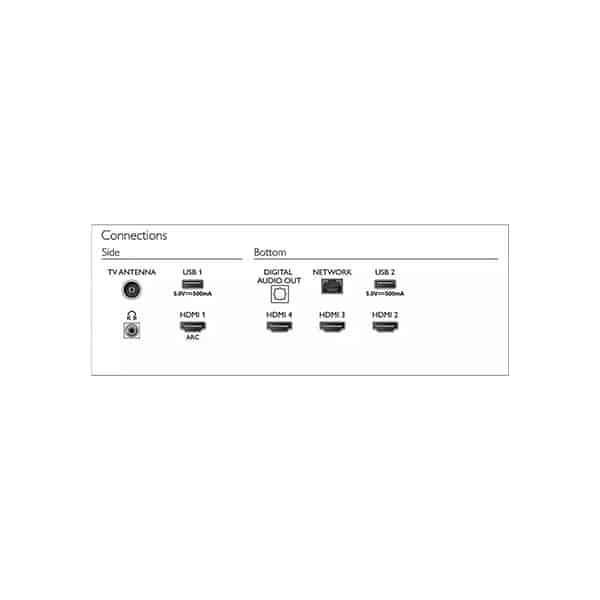 Philips 4K UHD LED Android TV (65PUT8115/94)