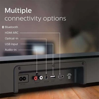 Philips HTL8162 2.1CH 160W Bluetooth Soundbar