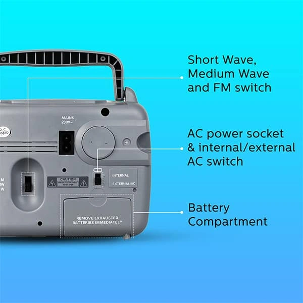Philips Radio RL118/94 with MW/SW/FM Bands