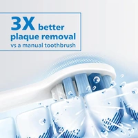 Philips Sonicare Electric Toothbrush 1100 Series