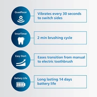 Philips Sonicare Electric Toothbrush 1100 Series