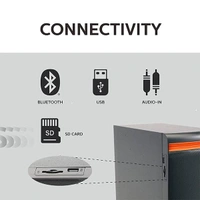 Philips SPA8140B/94 40W Multimedia Speaker System