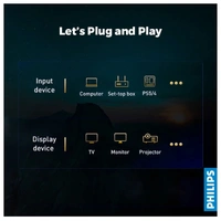 Philips SWV5510 4K UHD HDMI Cable - 1.5M
