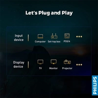 Philips SWV5531 4K UHD HDMI Cable