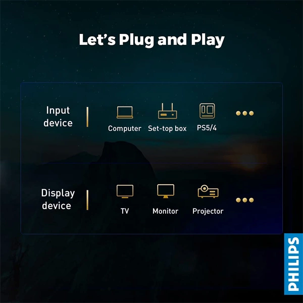 Philips SWV5531 4K UHD HDMI Cable