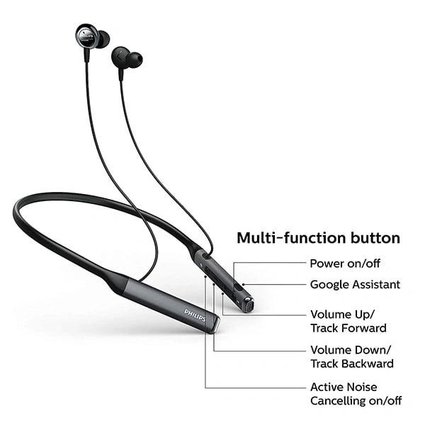 Philips TAPN505 Neckband Earphones with Active Noise Cancellation - Black, White