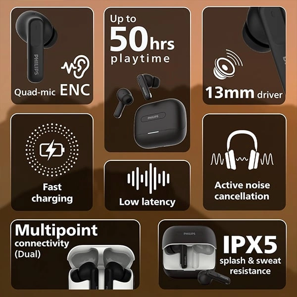 Philips PHILIPS TAT1050BK/94 Truly Wireless Earbuds with ANC - Black - Black
