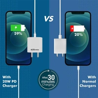 Portronics Adapto 20 Type C 20W Fast PD/Type C Adapter Charger with Fast Charging for iPhone (Adapter Only)