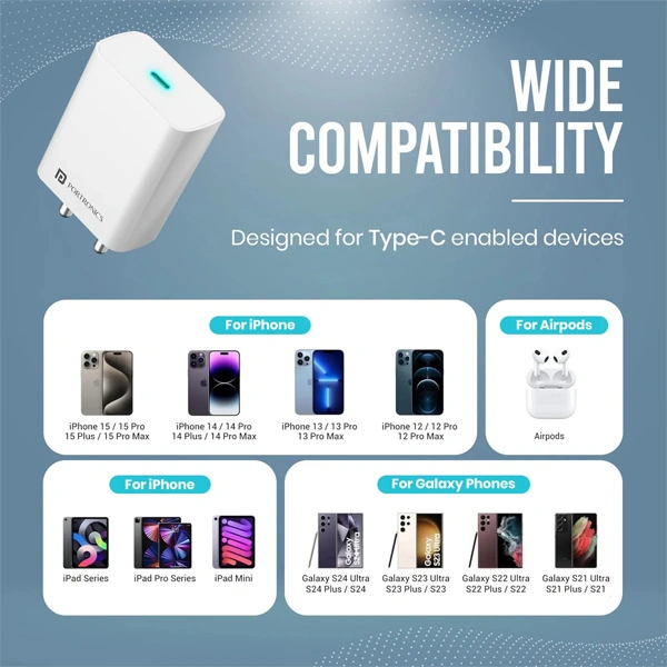 Portronics Adapto 25 Pro 25W Wall Charger