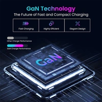 Portronics Adapto 65 Plus 65 W GaN Charger Adapter