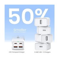 Portronics Adapto Volt 65 High Speed 5-in-1 Power Adapter - White