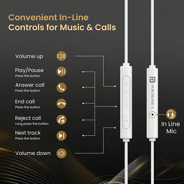 Portronics Conch Theta C in Ear Type C Wired Earphones - White - White