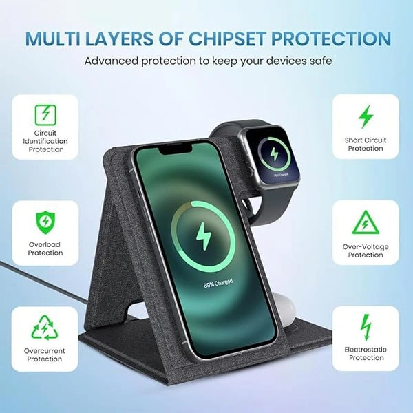 Portronics Freedom Fold 3 15W 3 in 1 Foldable MagSafe Compatible Wireless Charger