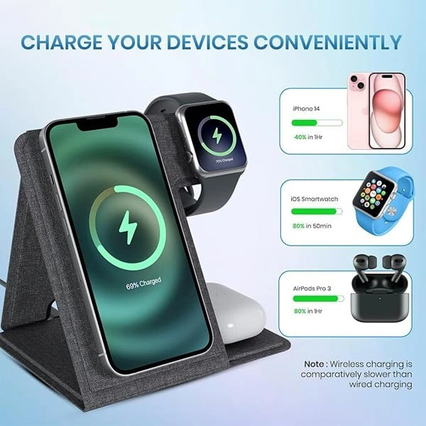 Portronics Freedom Fold 3 15W 3 in 1 Foldable MagSafe Compatible Wireless Charger