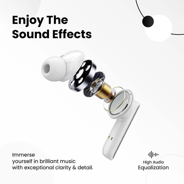 Portronics Harmonics Twins 27 ANC + ENC Noise Cancelling Smart TWS Earbuds Bluetooth Headset - White - White