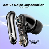 Portronics Harmonics Twins 28 in Ear Earbuds with Smart ANC - White - White