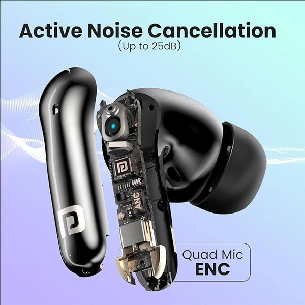 Portronics Harmonics Twins 28 in Ear Earbuds with Smart ANC - White - White