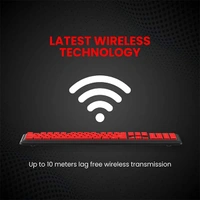 Portronics Key5 Combo Wireless Keyboard &amp; Mouse