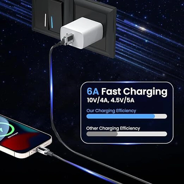 Portronics Konnect Grid USB A to Type C Cable