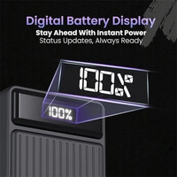Portronics Luxcell B 20K 20000 mAh Power Bank with 22.5W Max Output