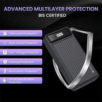 Portronics Luxcell B 20K 20000 mAh Power Bank with 22.5W Max Output
