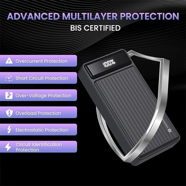 Portronics Luxcell B 20K 20000 mAh Power Bank with 22.5W Max Output