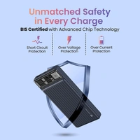 Portronics Luxcell Bind 10K 10000mAh Power Bank