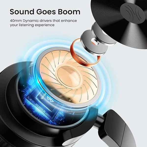 Portronics Muffs M2 Bluetooth Headphones - White - White