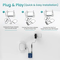 Portronics Power Plus Advanced Mini Router
