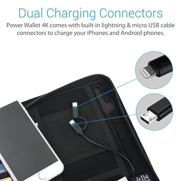 Portronics Power Wallet 4k Passport Holder 4000mAh Power Bank