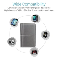 Portronics Power Wallet 4k Passport Holder 4000mAh Power Bank