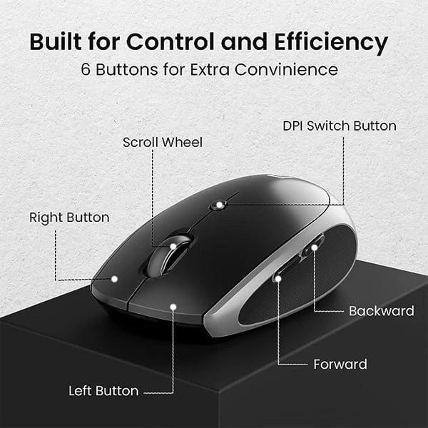 Portronics Toad 30 Wireless Mouse - White - White