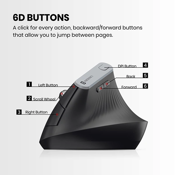 Portronics Toad Ergo Vertical Advanced Wireless Ergonomic Mouse - Grey