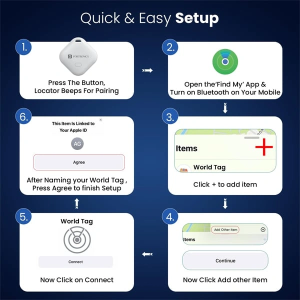 Portronics Worldtag Item Finder With Upto 1 Year Battery Life