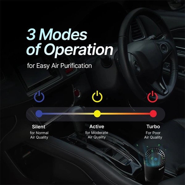 Qubo Car Air Purifier Pro From Hero Group