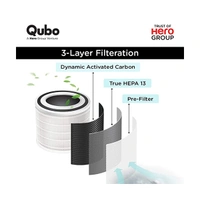 Qubo Car Air Purifier With 3 Layer Filtration - Black