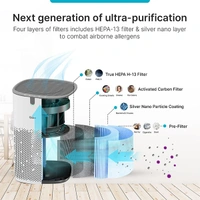 Qubo Q200 Smart Room Air Purifier