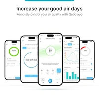 Qubo Q400 Smart Room Air Purifier