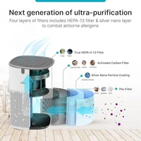Qubo Q400 Smart Room Air Purifier